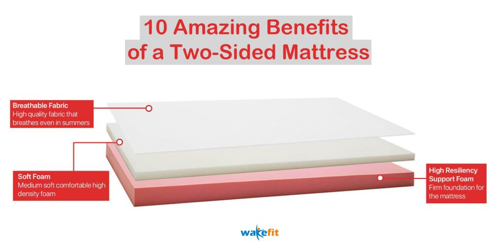 daatve dual mattress reviews