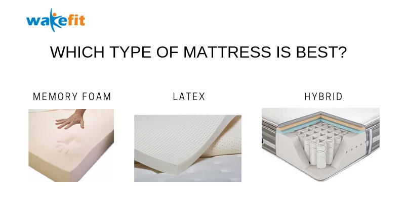 best mattress for two different weights