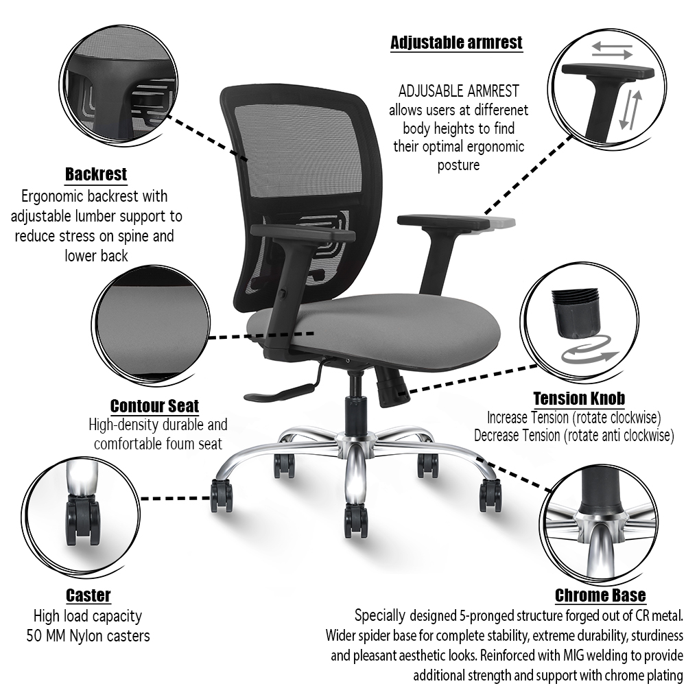The Best Type Of Chair For Lower Back Pain