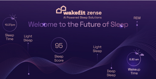 Inside Wakefit Zense| Wakefit